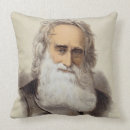 Recherche de robert coussins Portrait