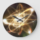 Recherche de atomes horloges Atomique