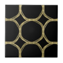 Recherche de mod carreaux Décoration