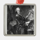 Recherche de jean baptiste ornements Mâle