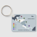 Recherche de el porteclés Pays
