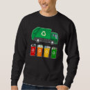 Zoek naar garbage hoodies Recycling
