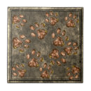 Recherche de laiton carreaux Abstrait