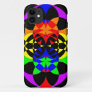 Zoek naar ronde iphone hoesjes Patroon