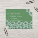 Recherche de dentelle turquoise cartes visite Paisley