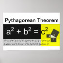 Recherche de pythagore posters Algèbre
