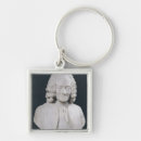 Recherche de voltaire porteclés 1778