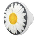 Recherche de gris jaune boutons et poignées de porte Marguerite