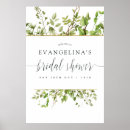 Recherche de feuillu posters Printemps