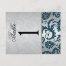 Recherche de turquoise et gris cartes postales Sarcelle