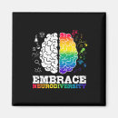 Recherche de autiste magnets Neurodiverse