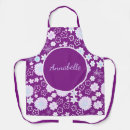 Recherche de masque de gras tabliers Violet
