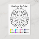 Recherche de cérébral cartes visite Psychologie