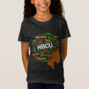 Recherche de b fille tshirts Tendance