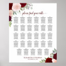 Recherche de rose rouge floral Pour eux