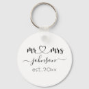 Zoek naar heart sleutelhangers Trendy