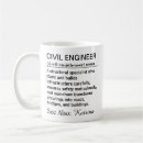 Recherche de génie civil tasses Ingénierie