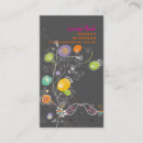 Zoek naar kleurrijke vogel visitekaartjes Floreel