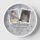 Recherche de vingt cinq art 25 ans