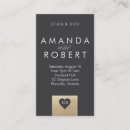 Recherche de ventes de billet cartes visite Moderne