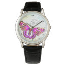 Recherche de belles montres Pour elle