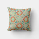 Recherche de orange corail coussins Contemporain