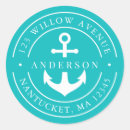 Recherche de frontière autocollants Pour tous