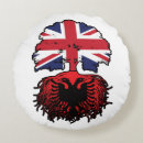 Recherche de albanie coussins Albanais