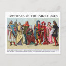 Recherche de costumes historiques Renaissance