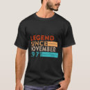 Recherche de légende depuis 1971 tshirts 52 ans