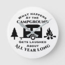 Zoek naar kamp klokken Camper