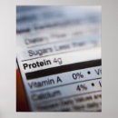 Recherche de nutrition posters Photographie