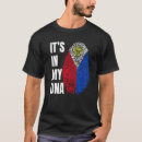 Recherche de biométrique tshirts Dna