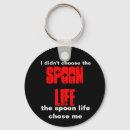 Zoek naar lepelen sleutelhangers Onzichtbaar