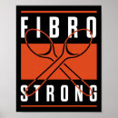 Zoek naar lepels posters Fibro