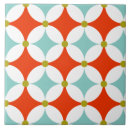Recherche de orange et blanc carreaux Turquoise