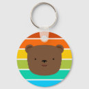 Recherche de ours nounours porteclés Porter