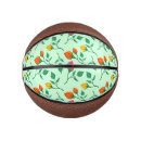 Recherche de fleur ballons basket Jardin