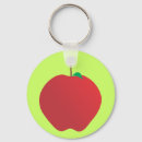 Recherche de pomme d porteclés Vert