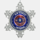 Recherche de ancien ornements Military