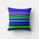 Recherche de motif intemporel coussins Eddart