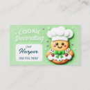 Recherche de chef sous cartes visite Cuisson