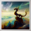 Zoek naar chinese draken posters China