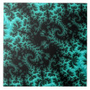 Zoek naar grafische tegels Abstract