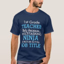 Recherche de professeur drôle tshirts Appréciation