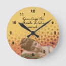 Recherche de phrase horloges Mots