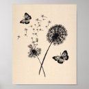 Recherche de tentures posters Noir