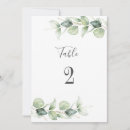 Zoek naar diner tafelkaarten Modern