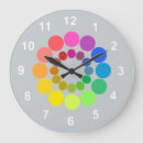 Recherche de roue couleur horloges Amusant
