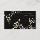 Recherche de note de musique cartes visite Piano